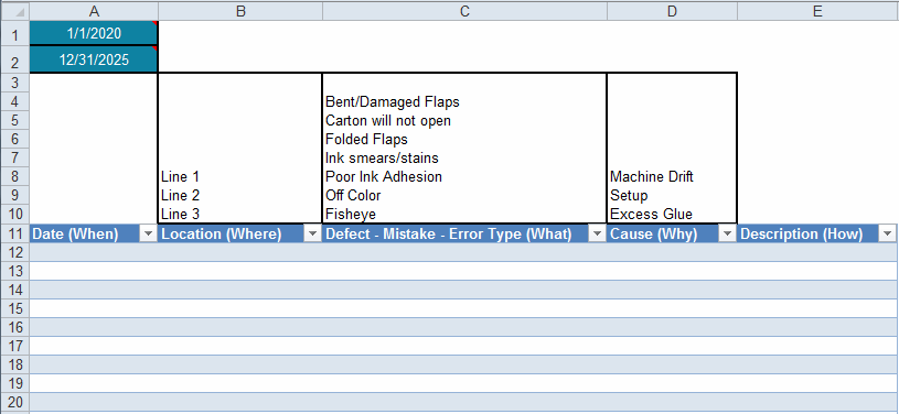 Detail Defect List Template Nomer 6