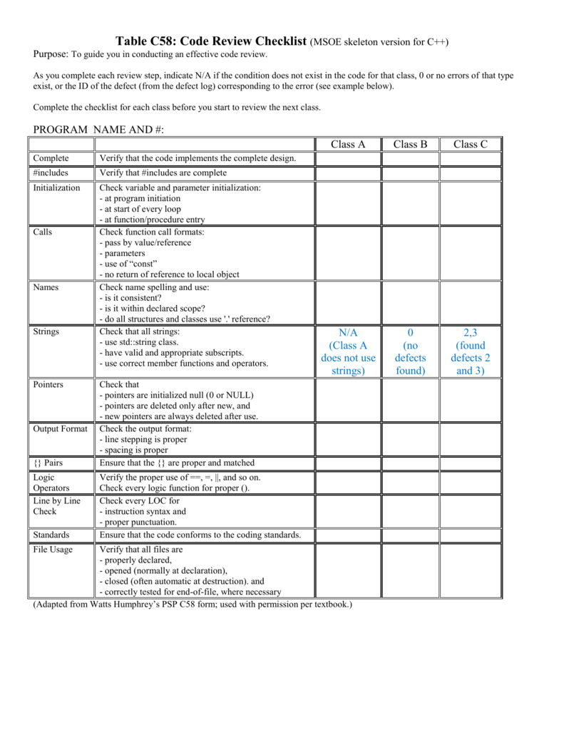 Detail Defect List Template Nomer 52