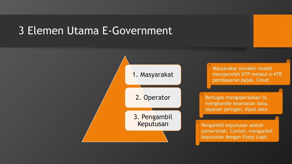 Detail Definisi E_government Gambar Nomer 17