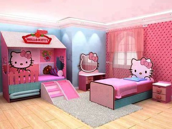 Detail Dekorasi Kamar Anak Hello Kitty Nomer 15