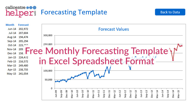 Detail Demand Planning Template Nomer 11