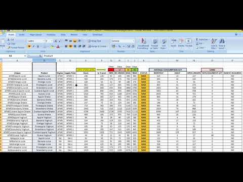 Detail Demand Planning Template Nomer 3