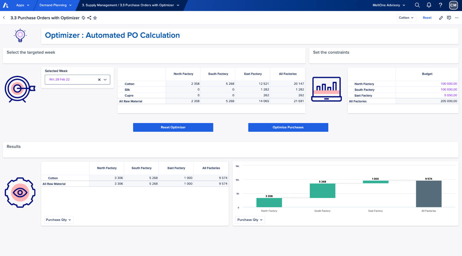 Detail Demand Planning Template Nomer 38