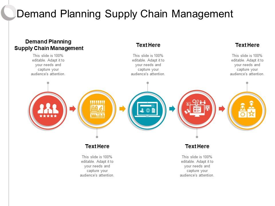 Detail Demand Planning Template Nomer 50