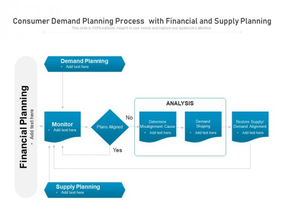 Detail Demand Planning Template Nomer 53