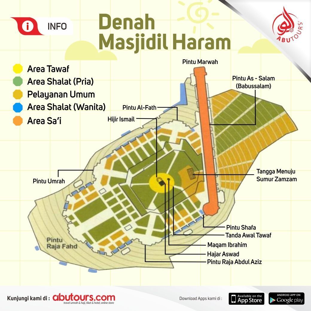 Detail Denah Masjid Nabawi Download Nomer 23