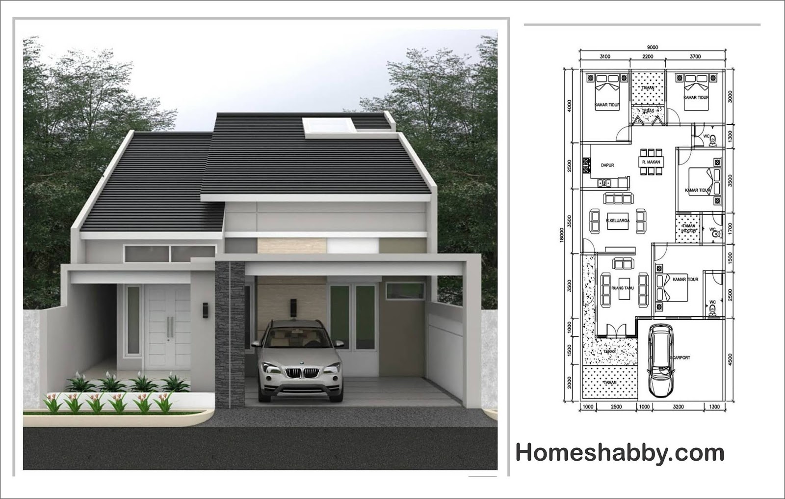 Detail Denah Rumah Beserta Ukurannya Koleksi Nomer 4