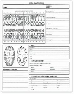 Detail Dental Treatment Plan Letter Template Nomer 39