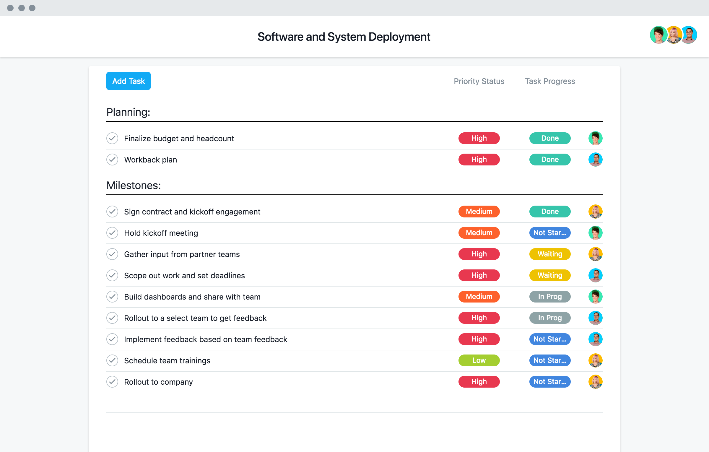 Detail Deployment Plan Template Nomer 2