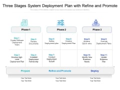 Detail Deployment Plan Template Nomer 19