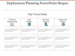 Detail Deployment Plan Template Nomer 37