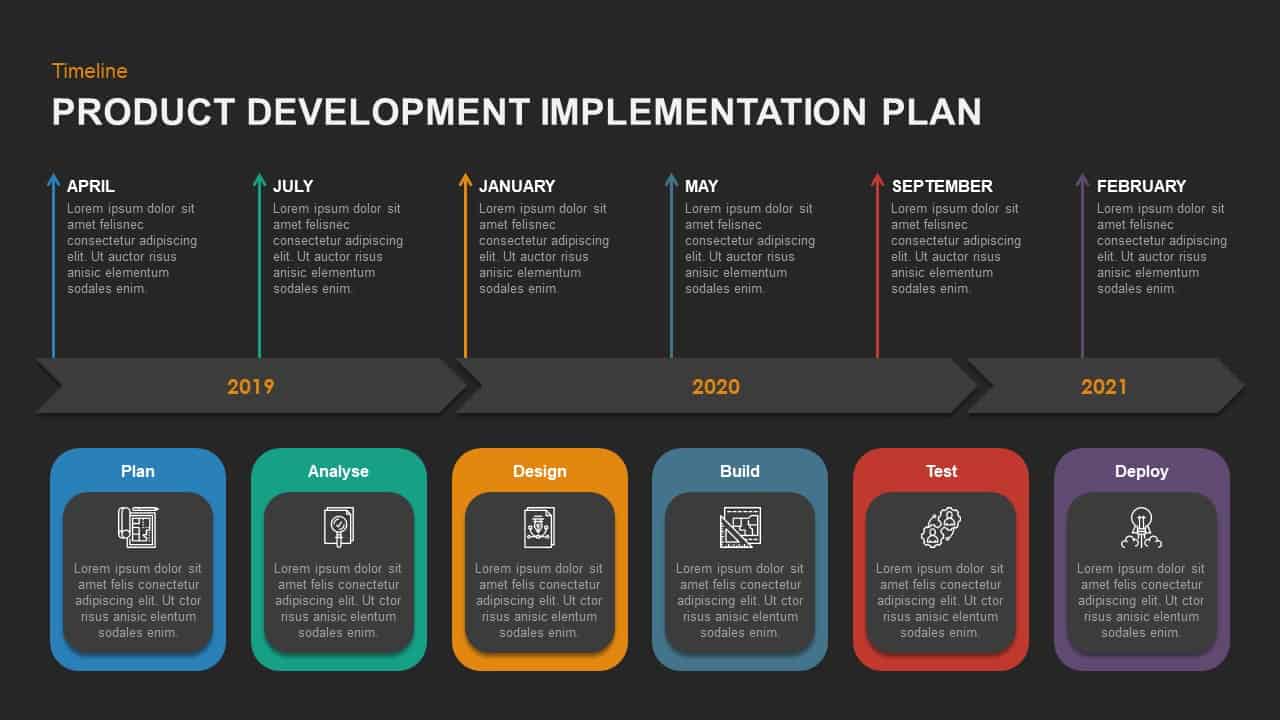 Detail Deployment Plan Template Nomer 42