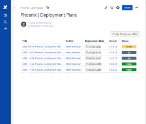 Detail Deployment Plan Template Nomer 47