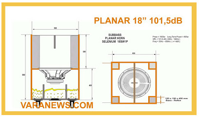 Detail Desain Box Speaker Bass Nomer 11