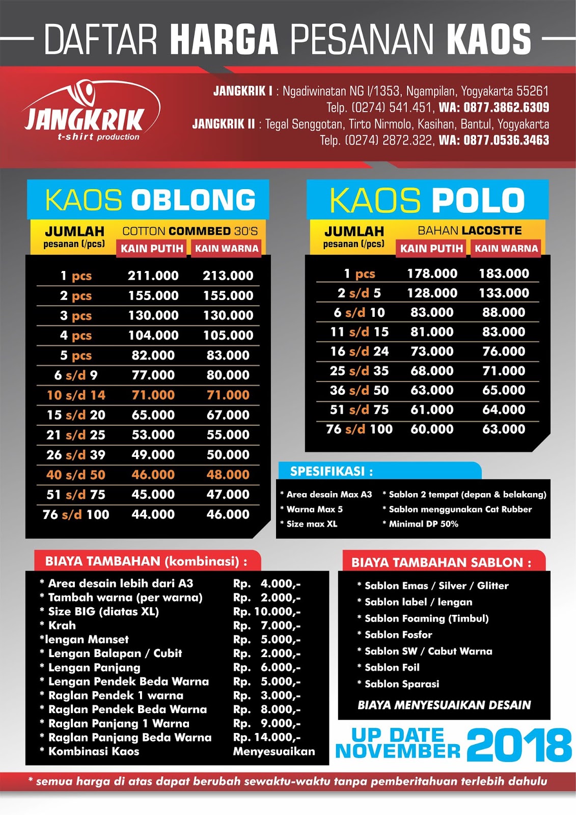 Detail Desain Daftar Harga Nomer 17