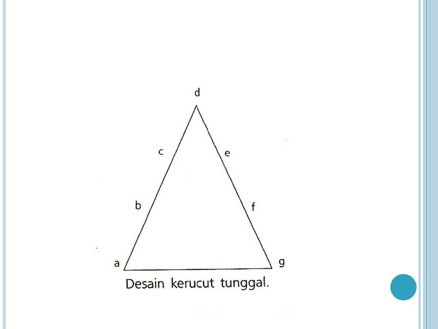 Detail Desain Dramatik Adalah Nomer 31