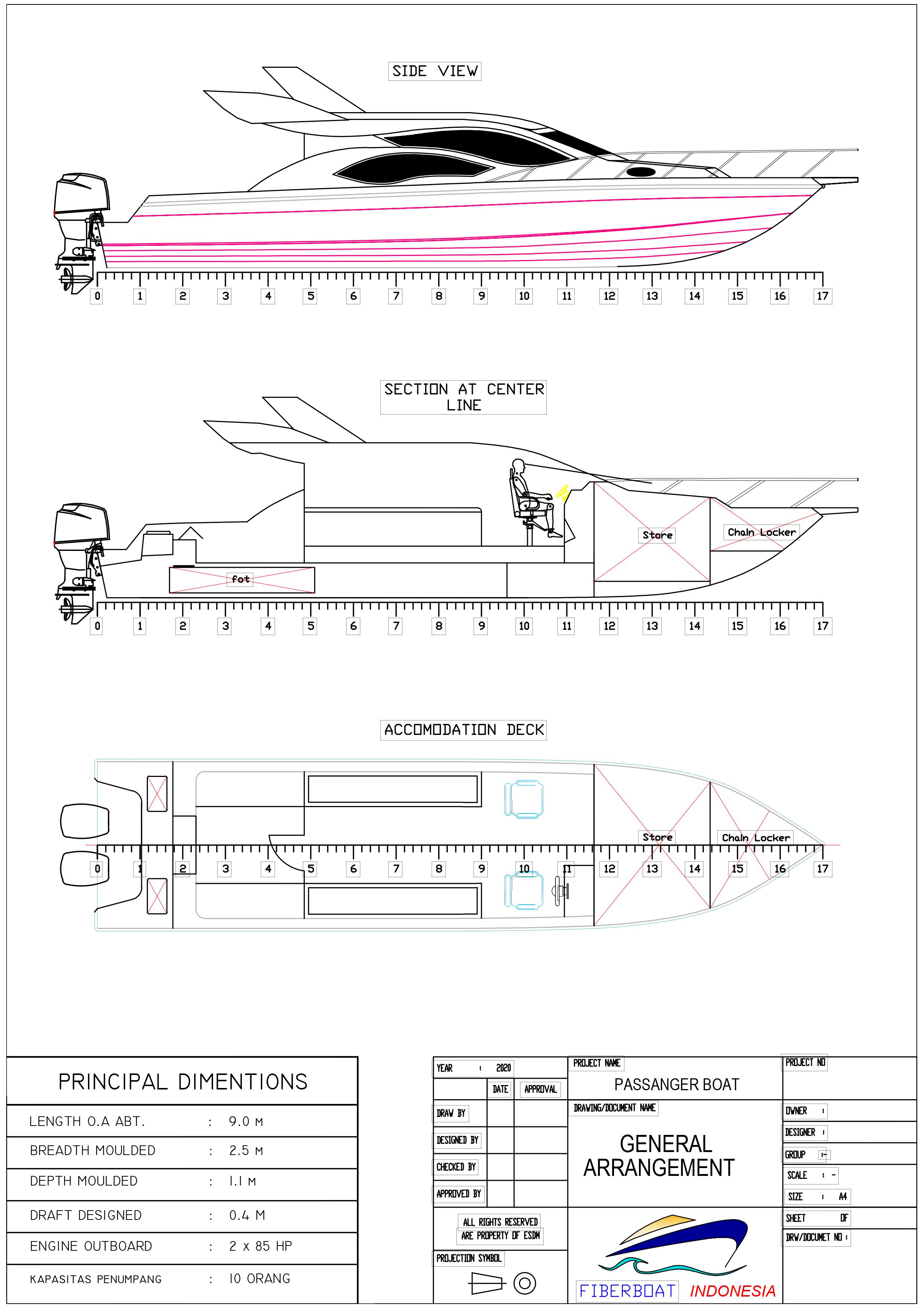 Detail Desain Kapal Mancing Fiber Nomer 5