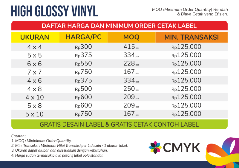 Detail Desain Label Harga Nomer 13