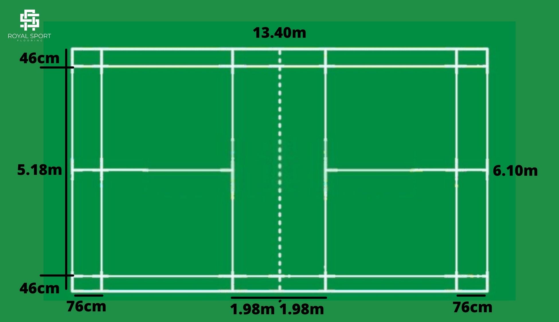 Detail Desain Lapangan Badminton Nomer 15