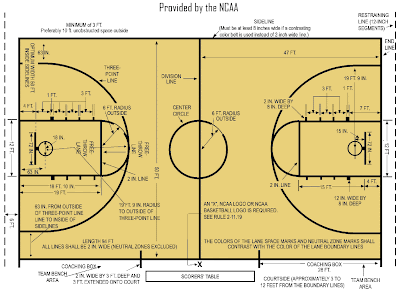 Detail Desain Lapangan Basket Nomer 20