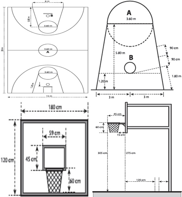 Detail Desain Lapangan Basket Nomer 27