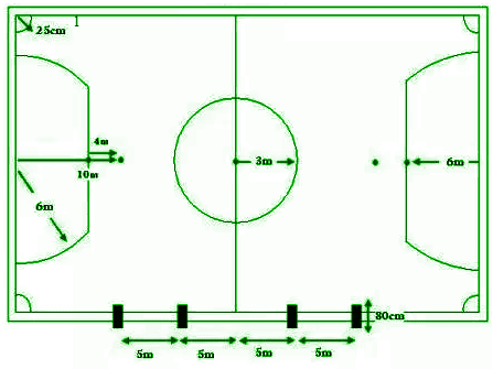 Detail Desain Lapangan Futsal Nomer 26