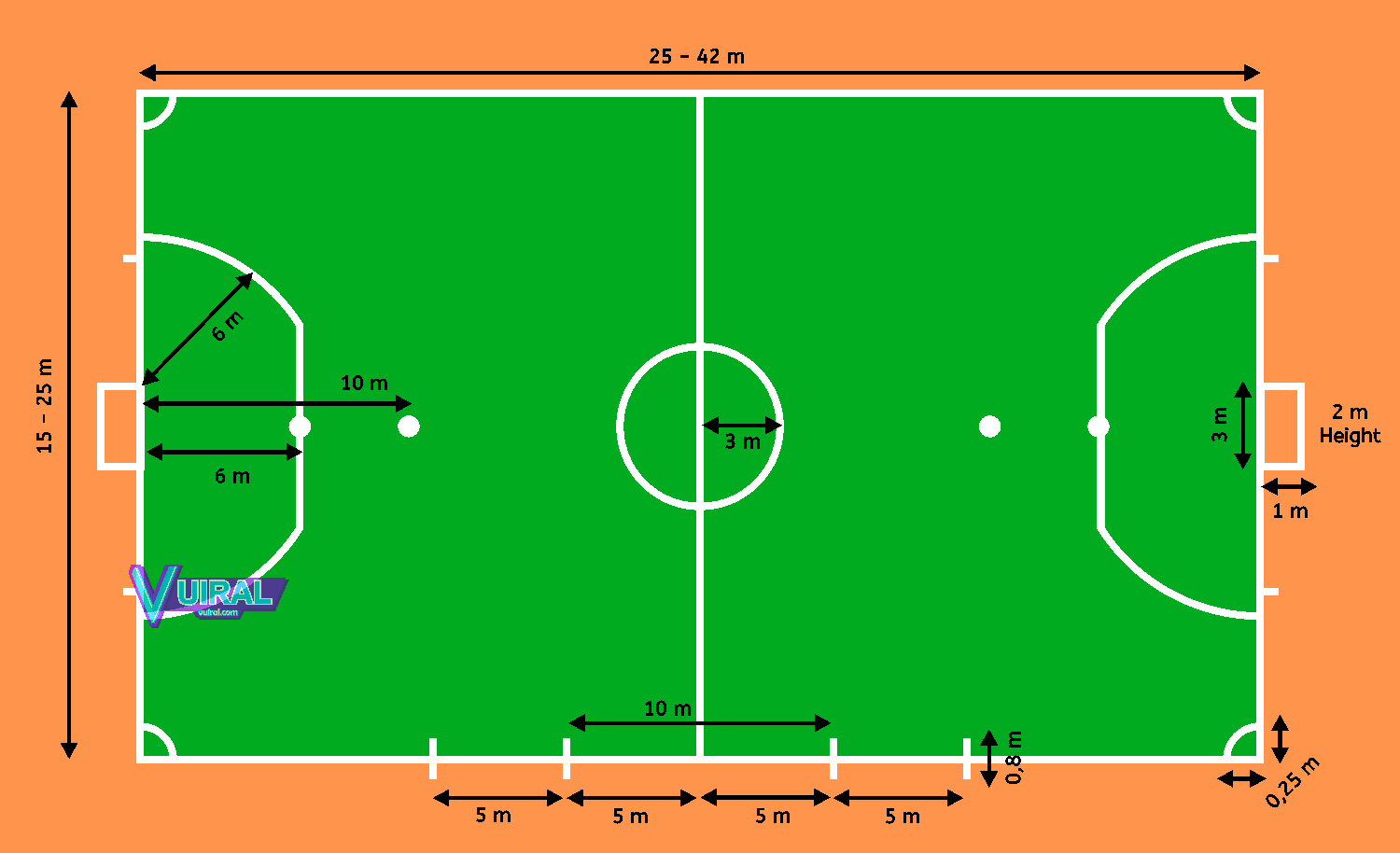 Detail Desain Lapangan Futsal Nomer 34