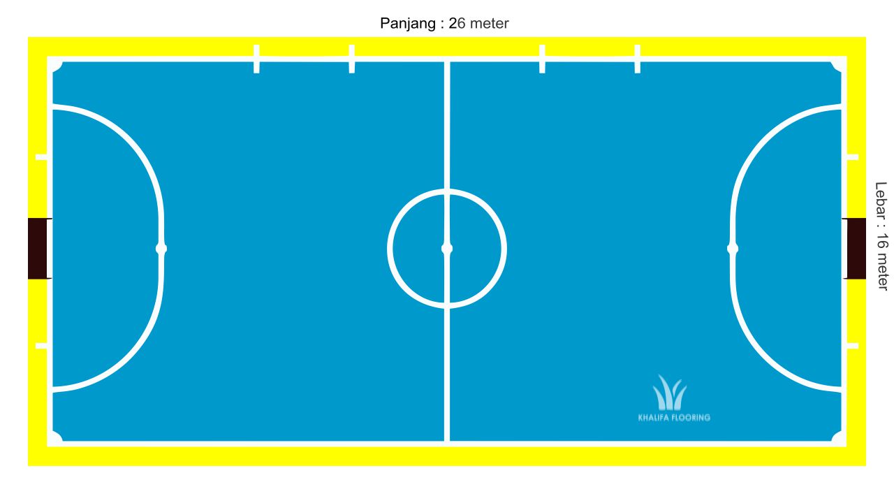 Detail Desain Lapangan Futsal Nomer 44