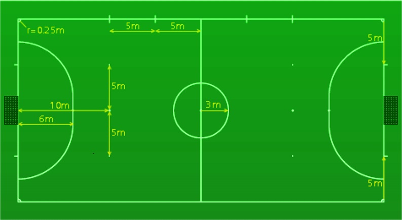 Detail Desain Lapangan Futsal Indoor Nomer 13