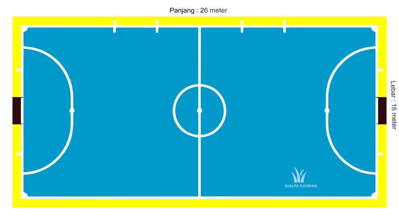 Detail Desain Lapangan Futsal Indoor Nomer 23