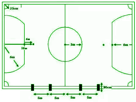 Detail Desain Lapangan Futsal Terbaru Nomer 15