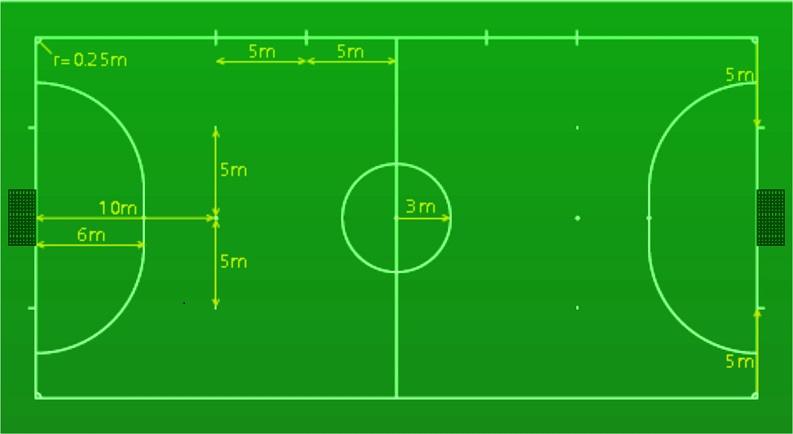 Detail Desain Lapangan Futsal Terbaru Nomer 7