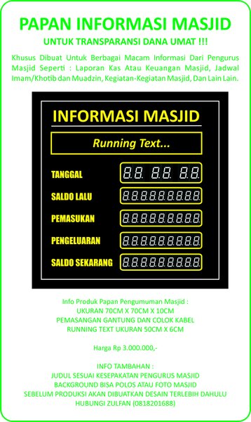 Detail Desain Papan Informasi Nomer 39