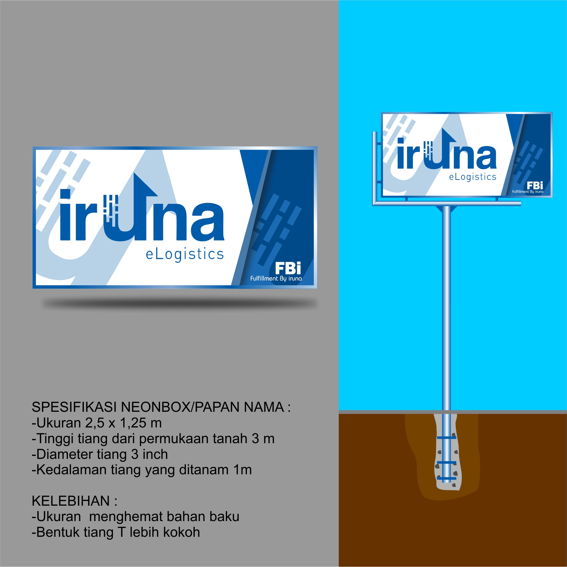 Detail Desain Papan Nama Nomer 14