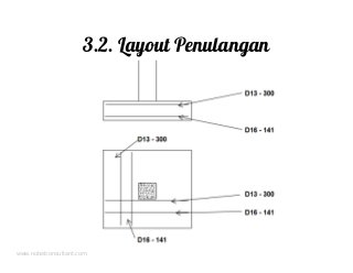 Detail Desain Pondasi Telapak Nomer 19