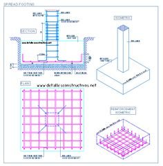 Detail Desain Pondasi Telapak Nomer 3