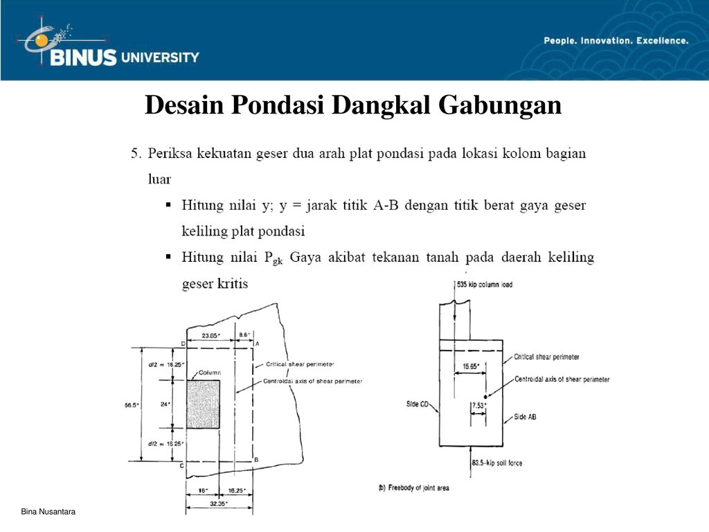 Detail Desain Pondasi Telapak Nomer 25