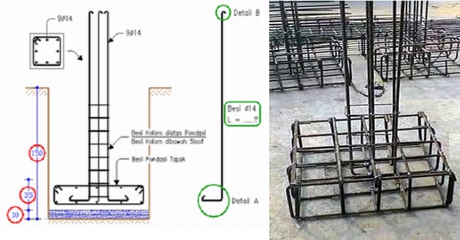 Detail Desain Pondasi Telapak Nomer 38