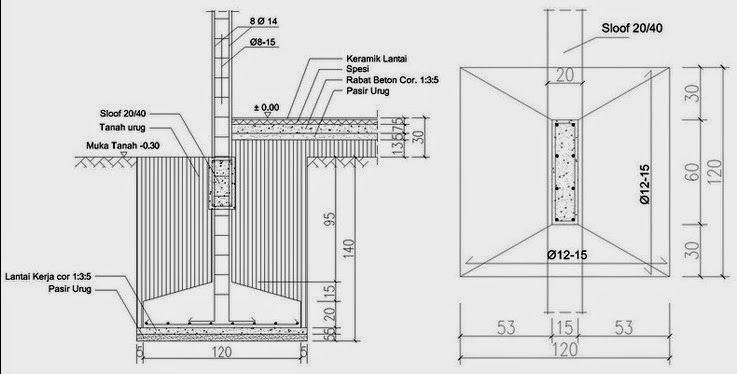 Detail Desain Pondasi Telapak Nomer 5