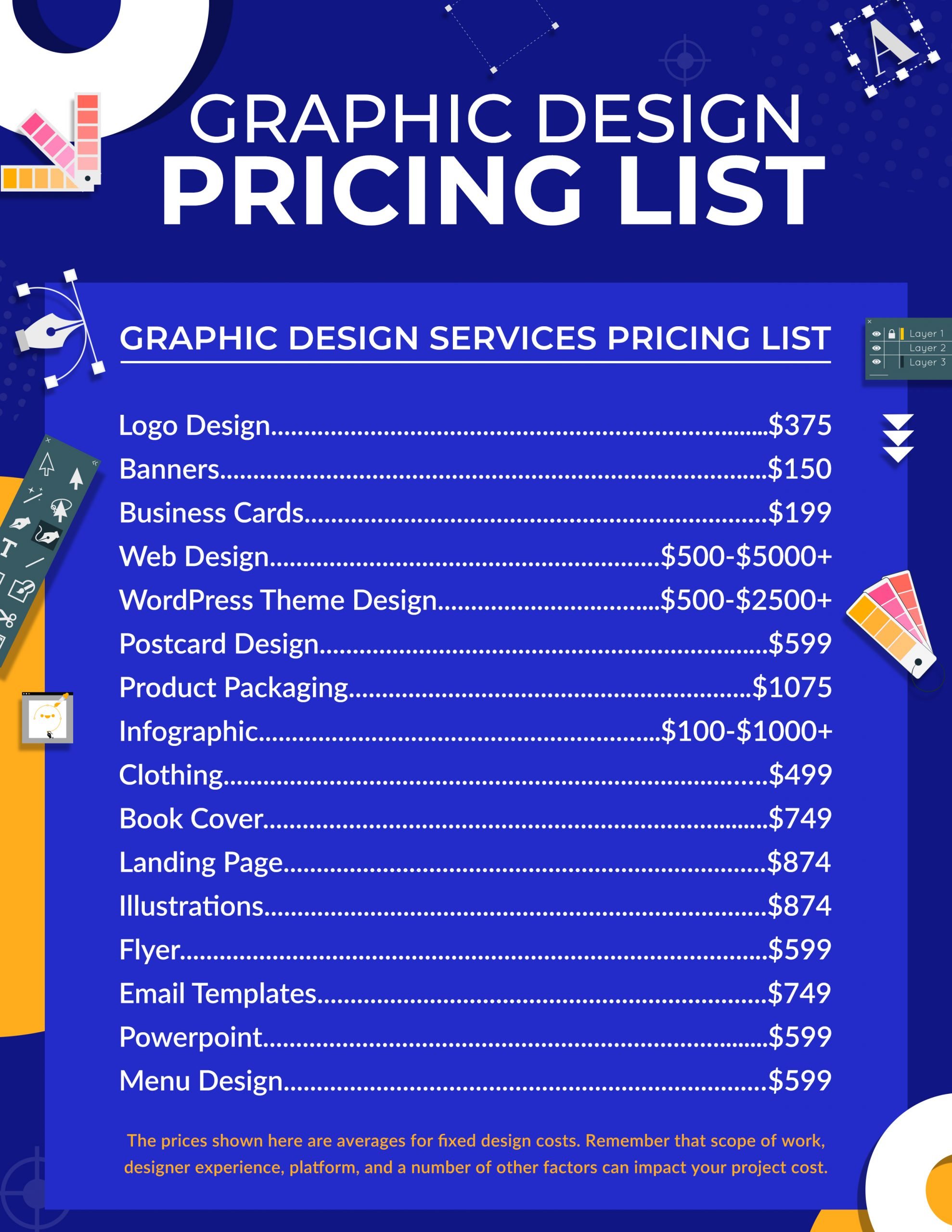 Detail Desain Price List Online Nomer 43