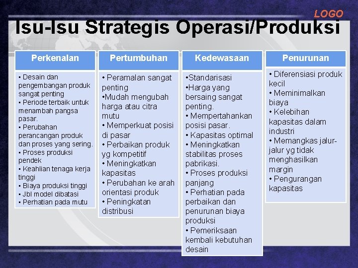 Detail Desain Proses Dan Kapasitas Nomer 40