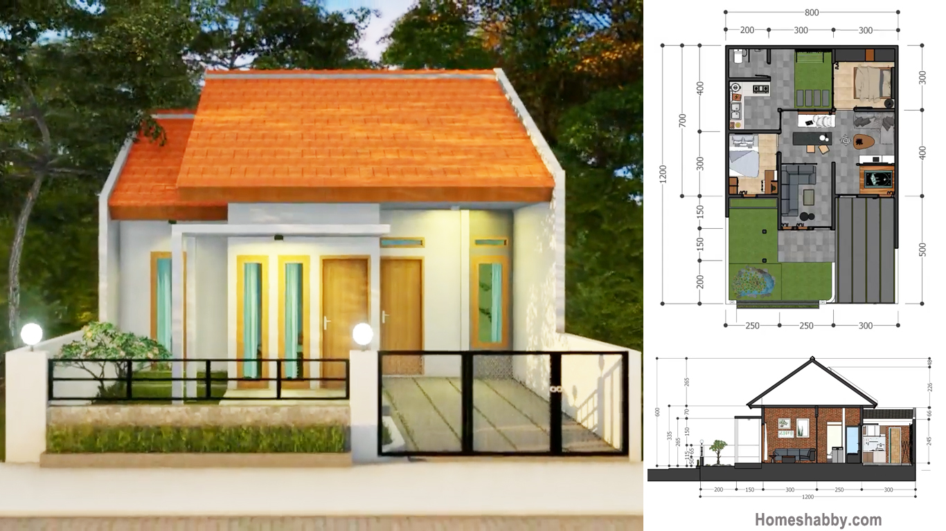 Detail Desain Rumah Minimalis Beserta Rincian Biaya Nomer 12