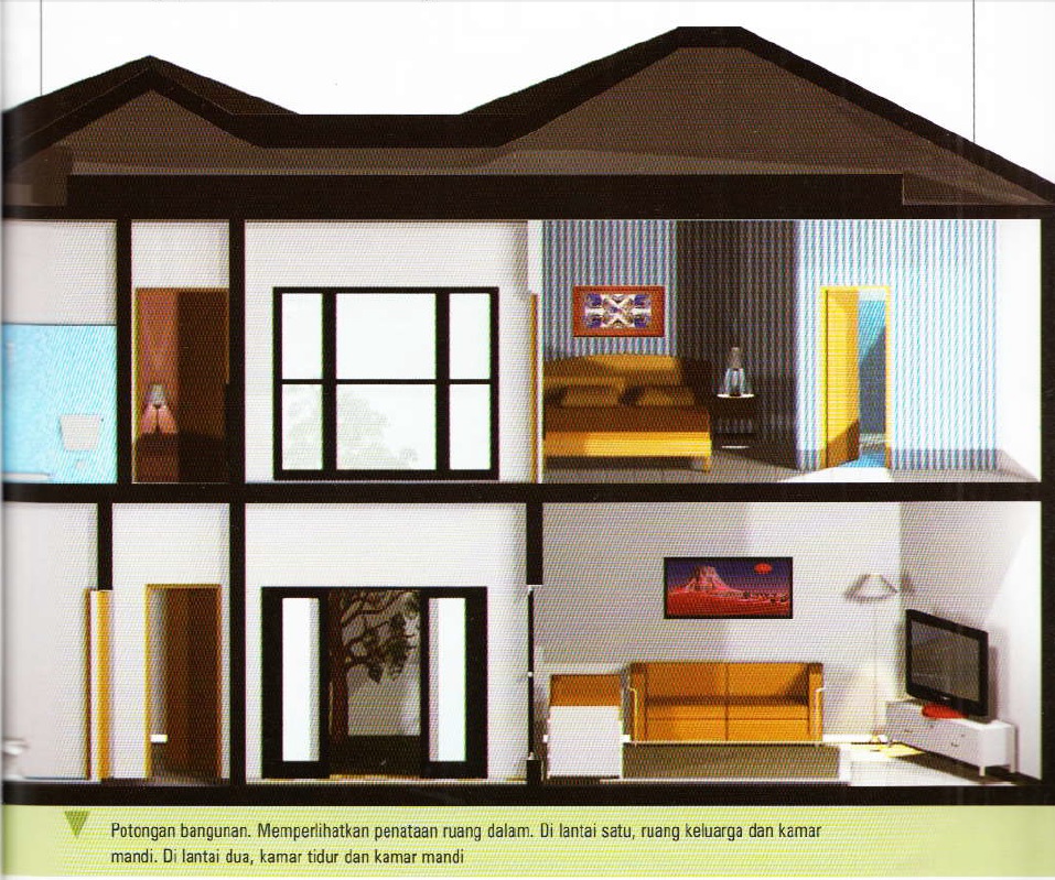 Detail Desain Rumah Minimalis Di Lahan Trapesium Nomer 31