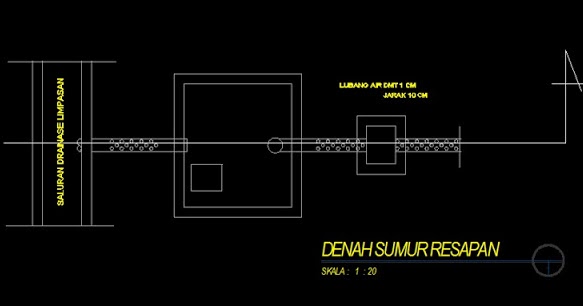 Detail Desain Sumur Resapan Nomer 37