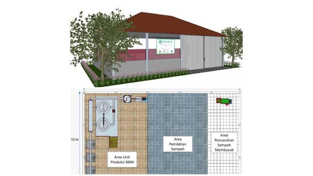 Detail Desain Tempat Pembuangan Sampah Sementara Nomer 12