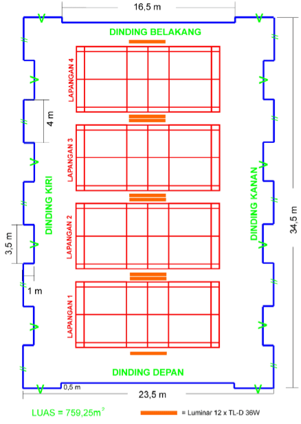 Detail Desain Tiang Lampu Lapangan Badminton Nomer 20