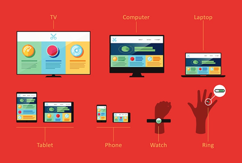 Detail Desain Web Adalah Nomer 9