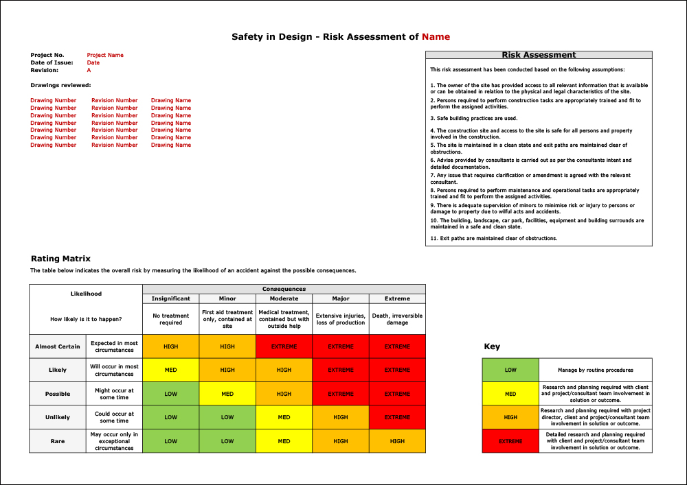 Design Risk Assessment Template - KibrisPDR