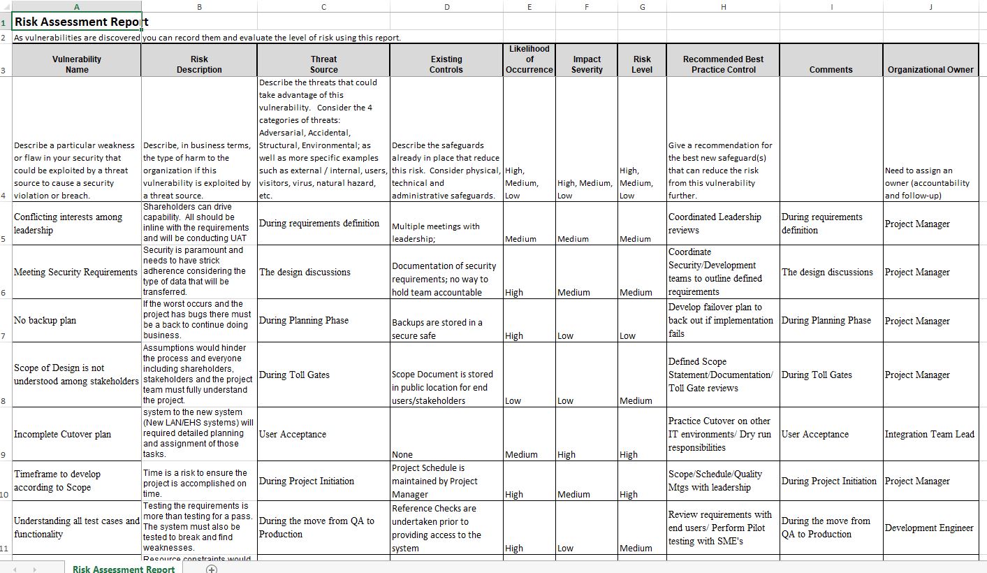 Detail Design Risk Assessment Template Nomer 9