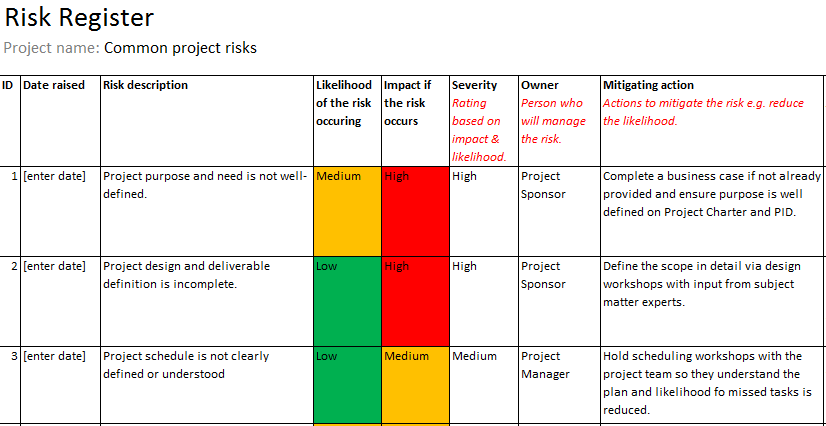 Detail Design Risk Assessment Template Nomer 11